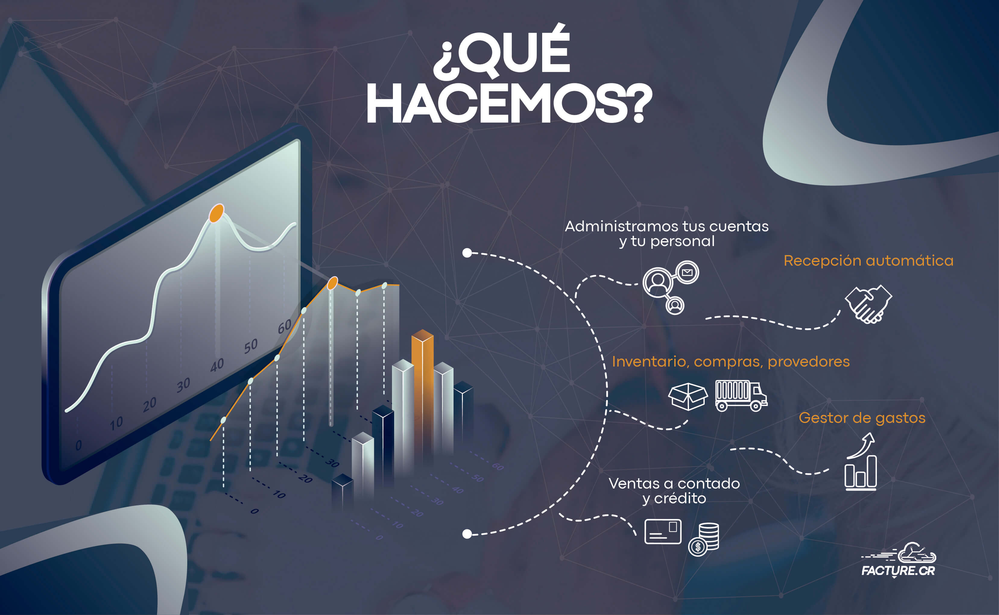 Dashboard de Facture.cr mostrando funcionalidades